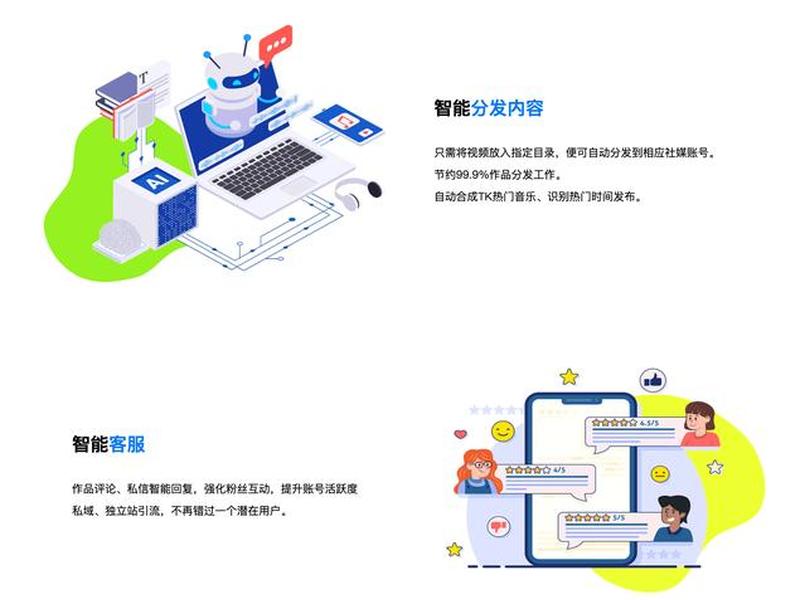 跨境店铺的搭建 - 跨境店铺的搭建方案 跨境店铺的搭建 - 跨境店铺的搭建方案