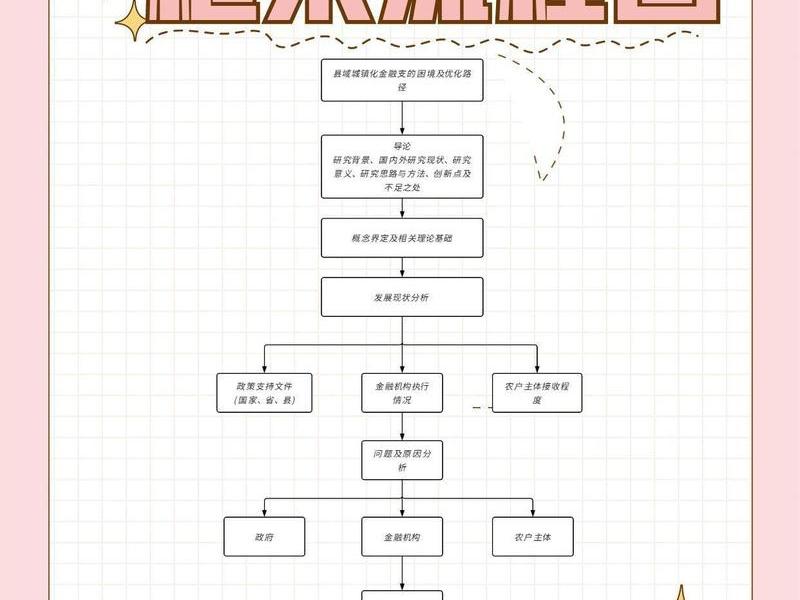 小白框架下载教程,小白框架下载教程图片 小白框架下载教程,小白框架下载教程图片