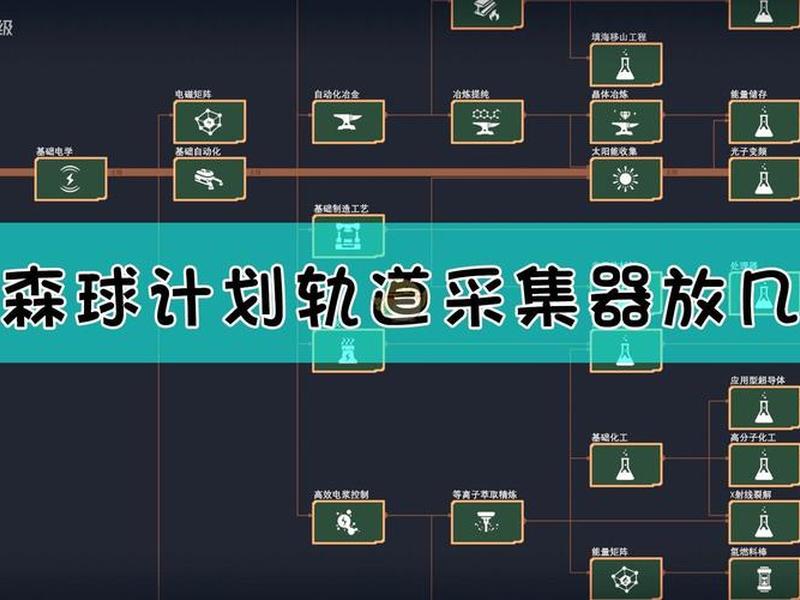 小皮基地使用教程,小皮科技 小皮基地使用教程,小皮科技