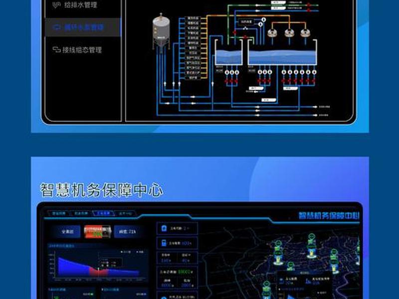 全自动建站源码 全自动建站系统 全自动建站源码 全自动建站系统