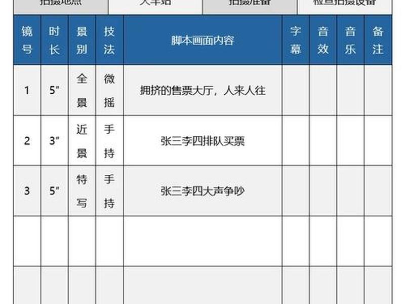套用模板教程、套用模板教程视频 套用模板教程、套用模板教程视频