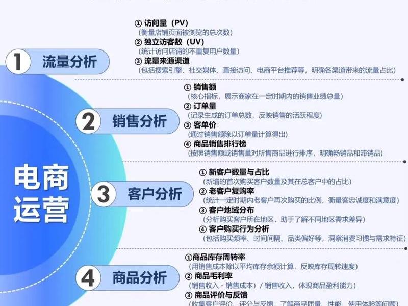 淘客小程序运营思路（淘客小程序运营思路分析）