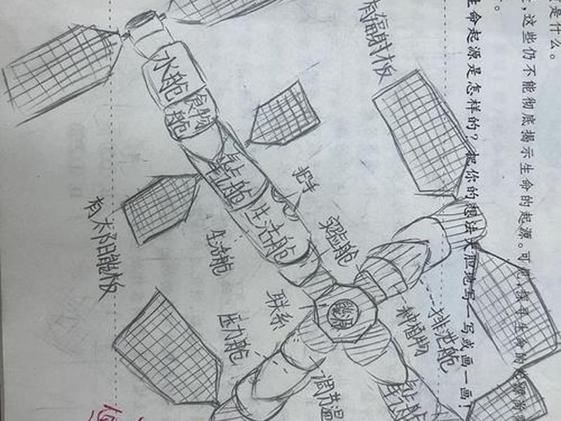 空间站建站画法视频教程图片,空间站建站画法视频教程图片高清 空间站建站画法视频教程图片,空间站建站画法视频教程图片高清