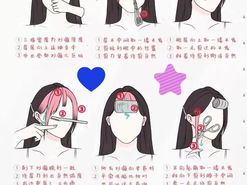 自己在家剪头发、自己在家剪头发的方法