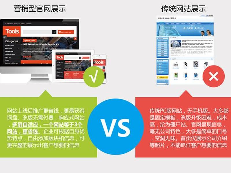 全网影视自助建站 - 全网影视自助建站怎么弄 全网影视自助建站 - 全网影视自助建站怎么弄