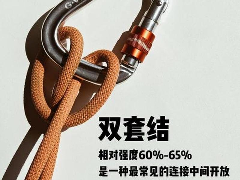 攀岩建站的具体步骤(攀岩保护站建立步骤) 攀岩建站的具体步骤(攀岩保护站建立步骤)