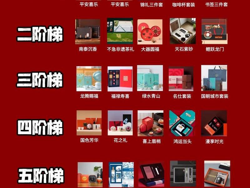 礼品网站大全、礼品网站大全图片 礼品网站大全、礼品网站大全图片