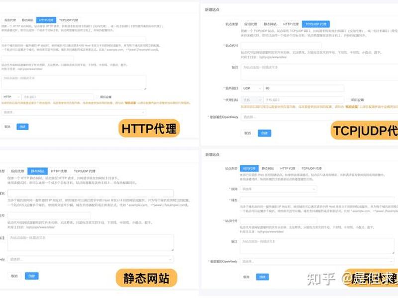 站长建站技巧视频教程、站长建站技巧视频教程完整版 站长建站技巧视频教程、站长建站技巧视频教程完整版