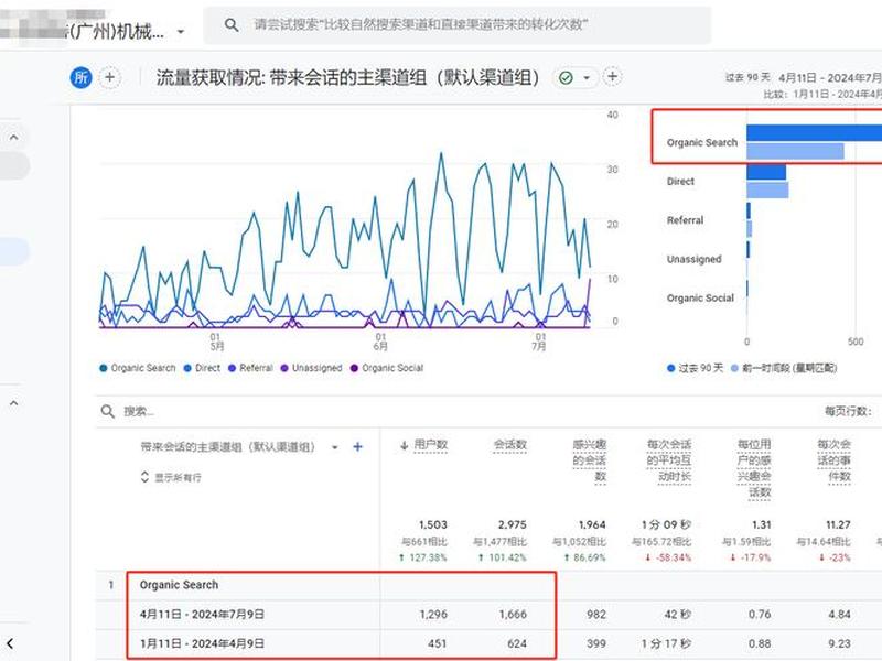 快速seo整站优化排行、快速seo整站优化排行方案 快速seo整站优化排行、快速seo整站优化排行方案