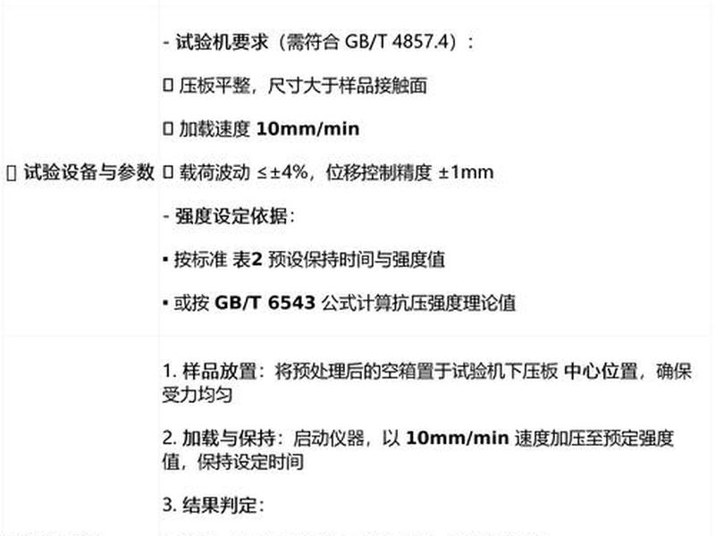 响应时间,响应时间指数RTI≤50(m.s)05 响应时间,响应时间指数RTI≤50(m.s)05