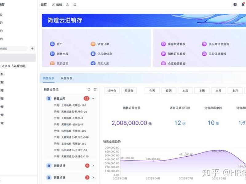 零代码开源 - 开源 零代码