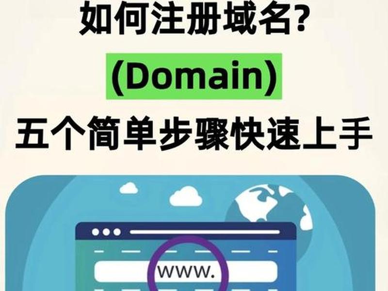 域名怎么注册教程、域名怎么注册教程手机版 域名怎么注册教程、域名怎么注册教程手机版