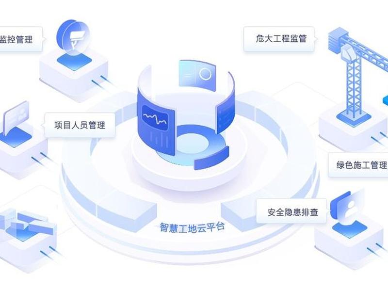 智能云建站平台(智能建造云平台) 智能云建站平台(智能建造云平台)