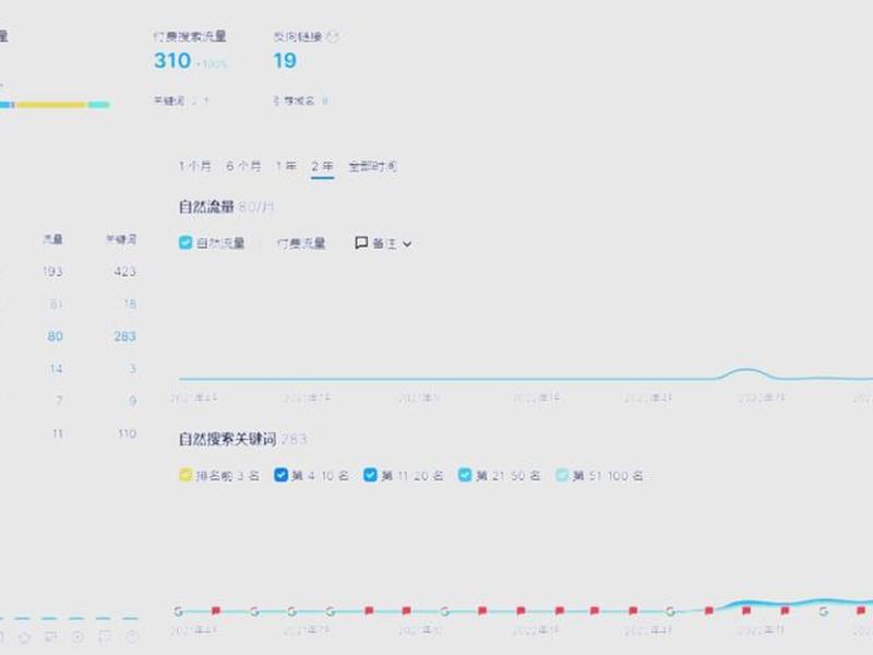 怎么让google收录自己的网页 - 怎么让google收录自己的网页链接 怎么让google收录自己的网页 - 怎么让google收录自己的网页链接