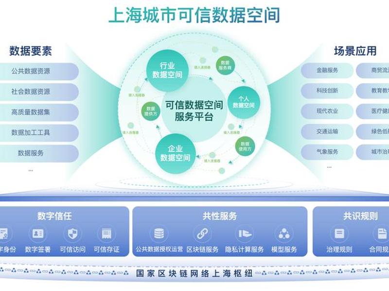 上海企业网站建设便捷(上海企业网站建设便捷方案) 上海企业网站建设便捷(上海企业网站建设便捷方案)
