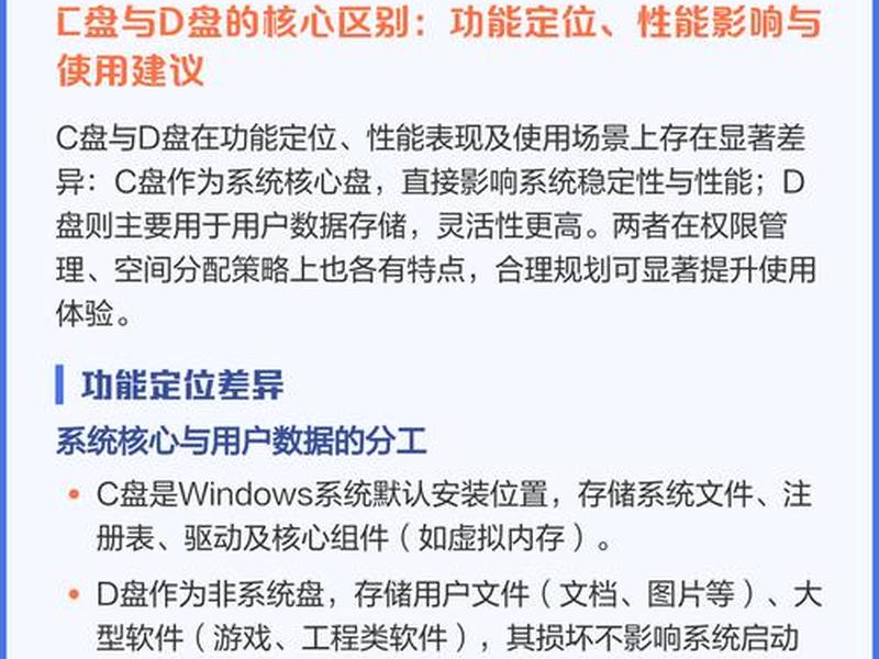 云服务器怎么分出个d盘、云服务器怎么分出个d盘和c盘 云服务器怎么分出个d盘、云服务器怎么分出个d盘和c盘