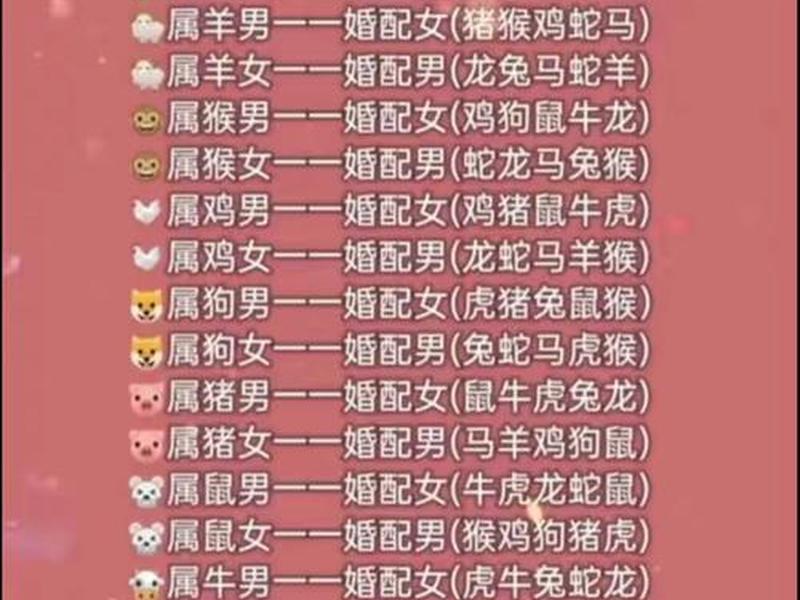 史上最全的男女属相婚配表 史上最全的男女属相婚配表图片 史上最全的男女属相婚配表 史上最全的男女属相婚配表图片
