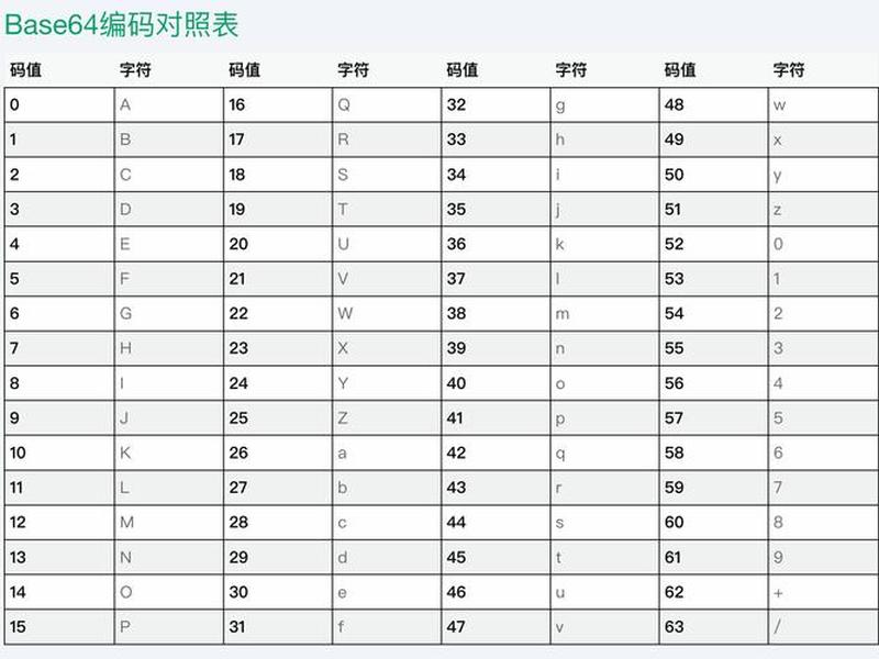 网站建站教程代码是多少位,网站建站教程代码是多少位的 网站建站教程代码是多少位,网站建站教程代码是多少位的