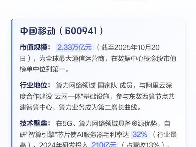 美国 数据中心,美国数据中心概念股 美国 数据中心,美国数据中心概念股
