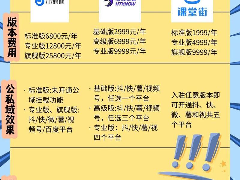 知识付费平台赚钱吗;知识付费平台赚钱吗是真的吗 知识付费平台赚钱吗;知识付费平台赚钱吗是真的吗