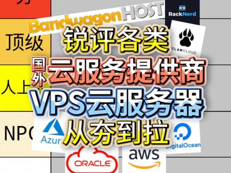 云主机云服务器vps - vps云主机服务商 云主机云服务器vps - vps云主机服务商