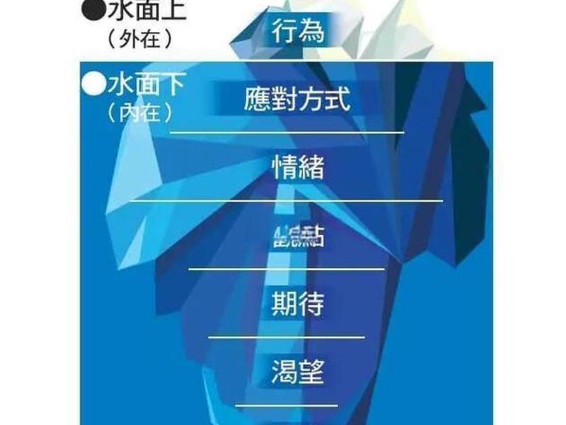 攀冰起源于哪哪种运动、攀冰起源于哪种运动? 攀冰起源于哪哪种运动、攀冰起源于哪种运动?