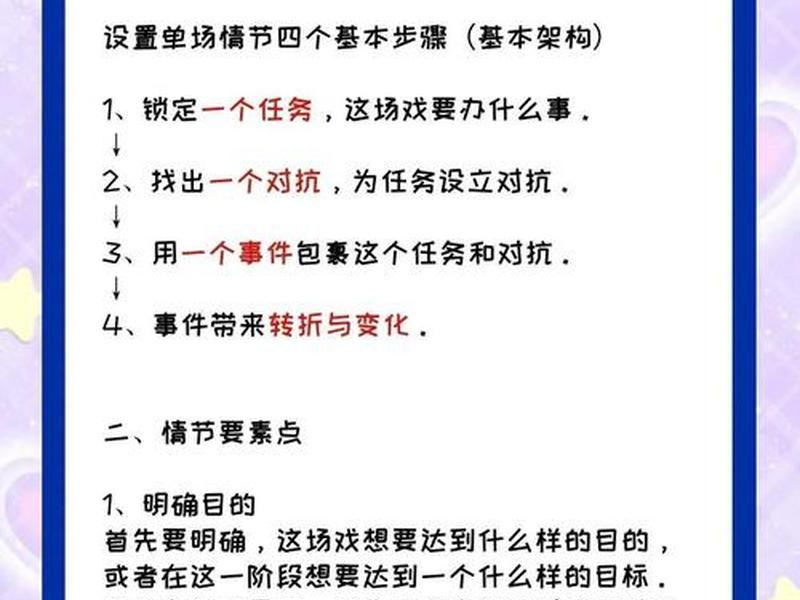 小说平台搭建步骤(小说平台搭建步骤有哪些) 小说平台搭建步骤(小说平台搭建步骤有哪些)