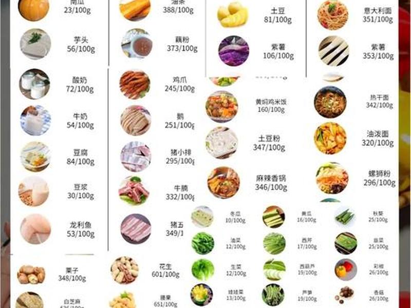 站30分钟消耗多少大卡;站着30分钟消化多少大卡 站30分钟消耗多少大卡;站着30分钟消化多少大卡