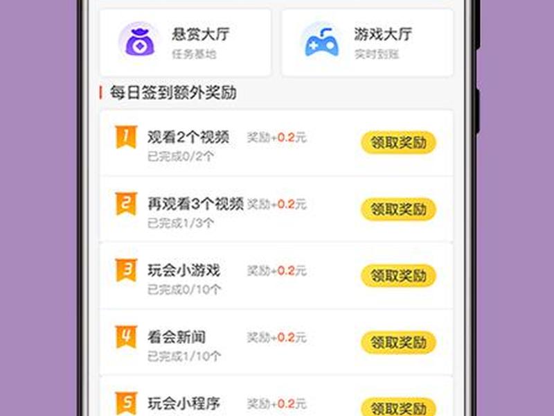 小白v赚钱攻略,小白赚钱app攻略 小白v赚钱攻略,小白赚钱app攻略