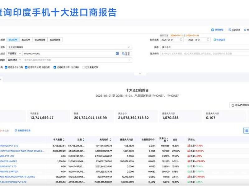 做外贸b2b的平台,做外贸b2b的平台有哪些 做外贸b2b的平台,做外贸b2b的平台有哪些