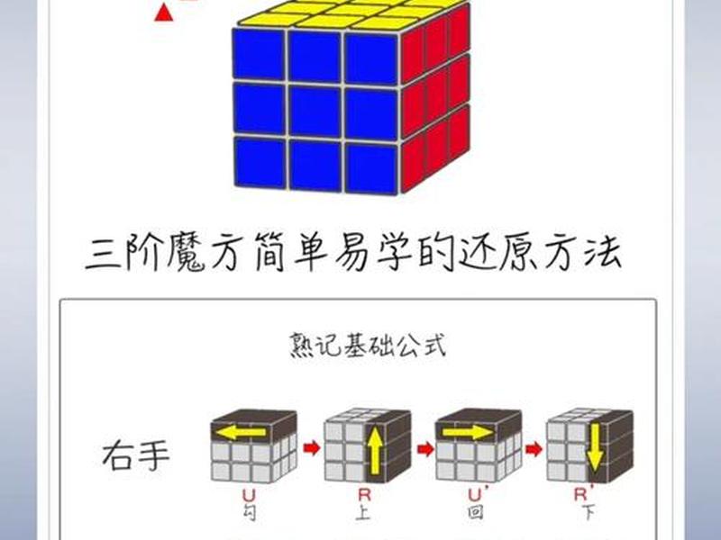 魔易魔方教程;魔易魔方教程视频全集 魔易魔方教程;魔易魔方教程视频全集