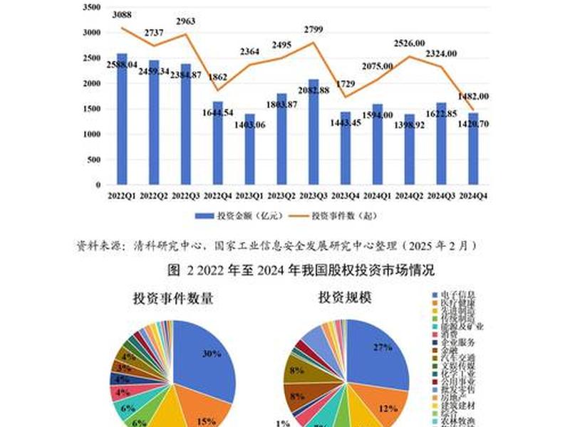 网站建设行业的前景分析 网站建设行业的前景分析论文 网站建设行业的前景分析 网站建设行业的前景分析论文