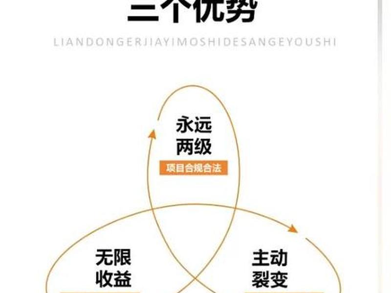 联盟搭建 - 如何搭建联盟链 联盟搭建 - 如何搭建联盟链
