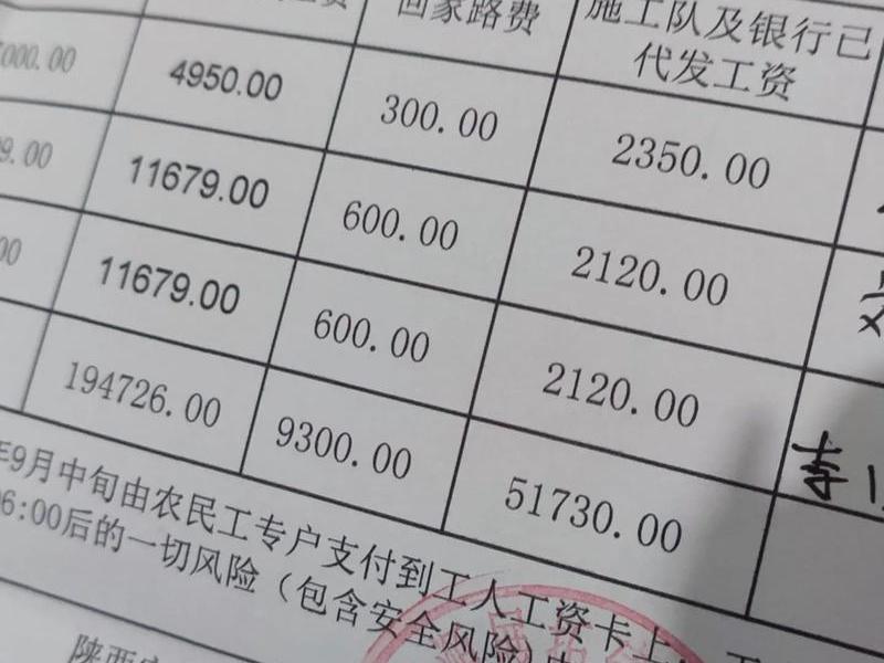 上海外贸员 - 上海外贸业务员工资
