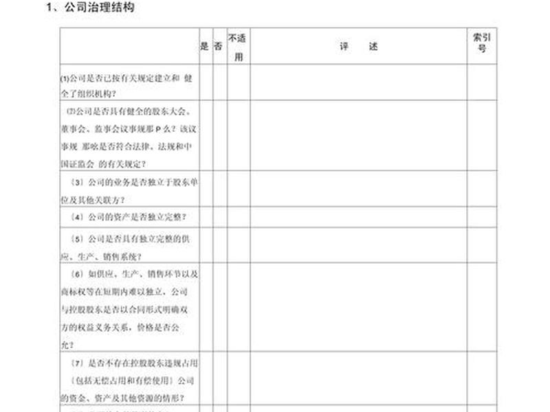 控制点监检点、制控点是什么检验 控制点监检点、制控点是什么检验