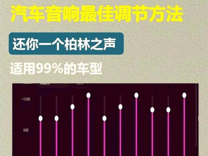 自定义eq教程 - 自定义eq的调整 (绝对最好) 自定义eq教程 - 自定义eq的调整 (绝对最好)