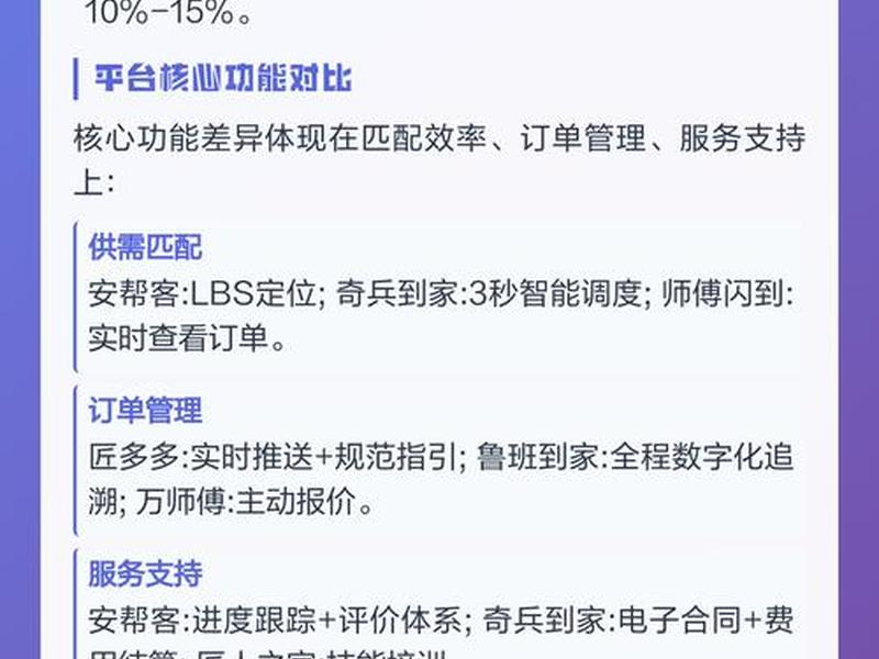 热门安装接单平台(热门安装接单平台有哪些) 热门安装接单平台(热门安装接单平台有哪些)