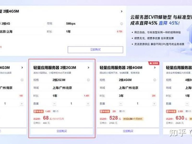腾讯云域名购买了怎么用、腾讯云域名购买了怎么用微信支付 腾讯云域名购买了怎么用、腾讯云域名购买了怎么用微信支付