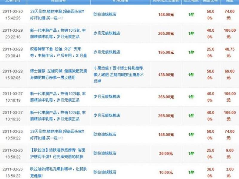 站内淘客 淘客站内推广的几种办法 站内淘客 淘客站内推广的几种办法
