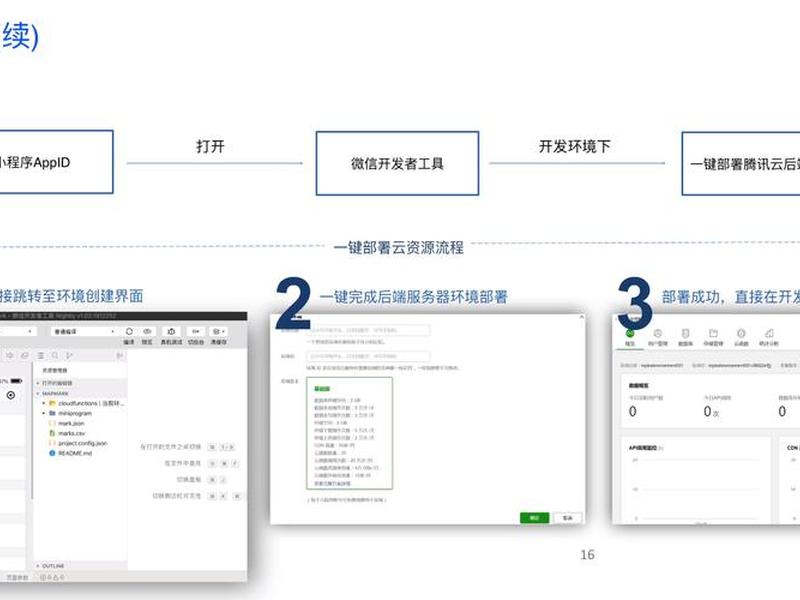 云开发平台使用教程;云开发平台使用教程视频 云开发平台使用教程;云开发平台使用教程视频
