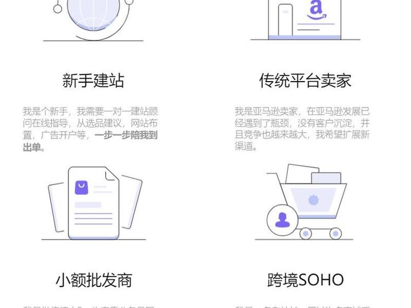 长沙品牌独立站建站教程；长沙建站模板