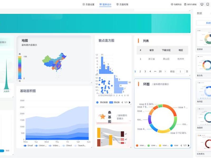 零代码搭建管理系统 - 零代码企业管理系统开发平台