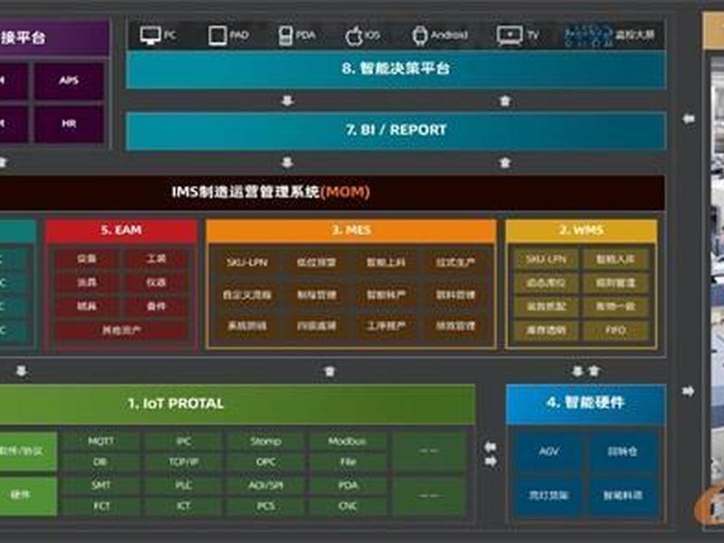 盘古制造运营系统(盘古运营服务有限公司怎么样) 盘古制造运营系统(盘古运营服务有限公司怎么样)