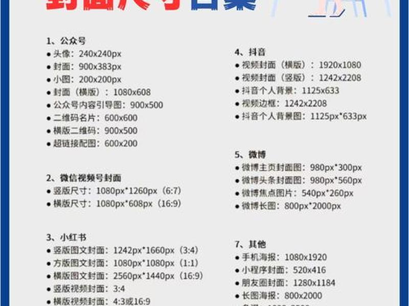 自媒体封面用什么制作,自媒体封面用什么制作的 自媒体封面用什么制作,自媒体封面用什么制作的
