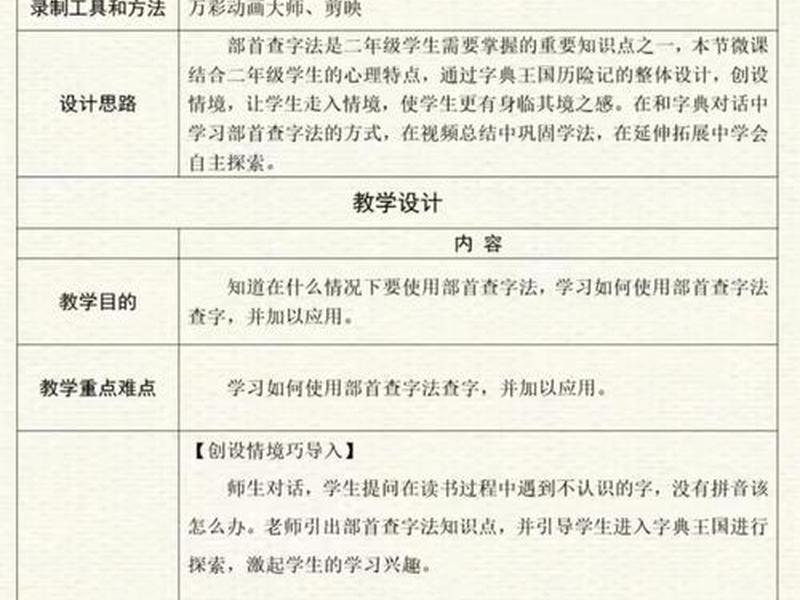 微课活动平台怎样制作微课 微课活动平台怎样制作微课教案 微课活动平台怎样制作微课 微课活动平台怎样制作微课教案