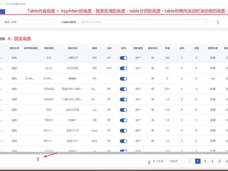 自适应平台(自适应平台佐证材料在哪里交) 自适应平台(自适应平台佐证材料在哪里交)