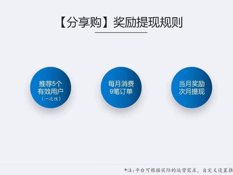 云寄售平台使用教程（云寄售平台使用教程视频）