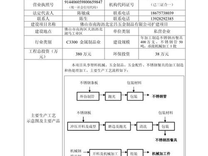 永和建设项目介绍 - 永和建设项目介绍资料