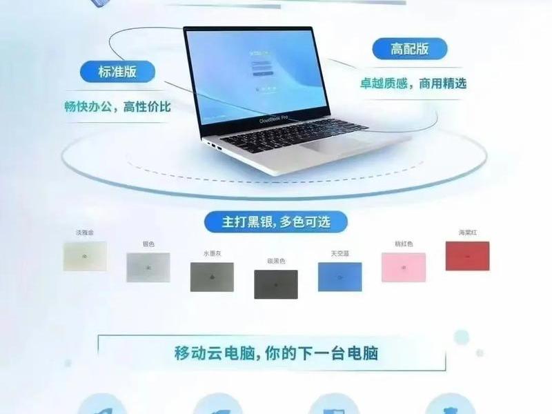 移动云电脑怎么使用教程视频；移动云电脑怎么使用教程视频播放