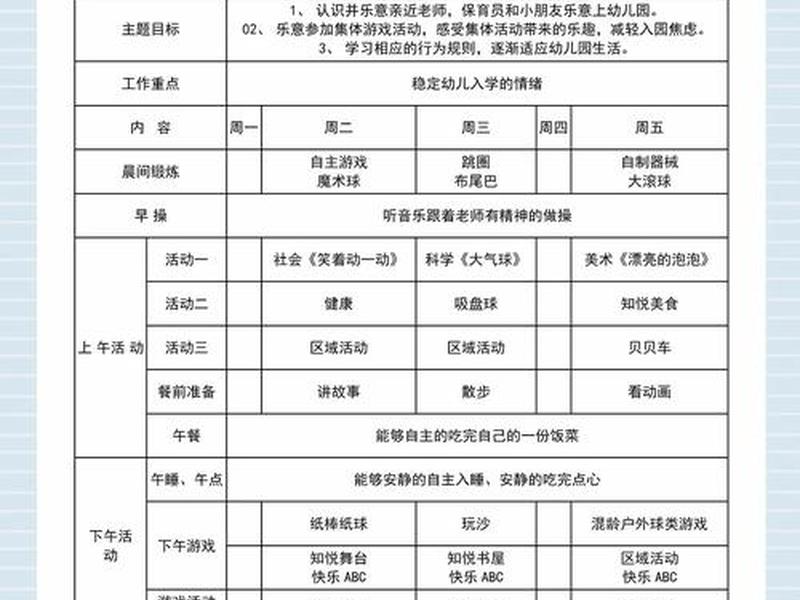 一周规划模板 - 一周规划怎么写 一周规划模板 - 一周规划怎么写
